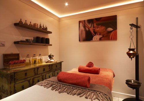 What are the best ayurvedic beauty and wellness treatments in london?